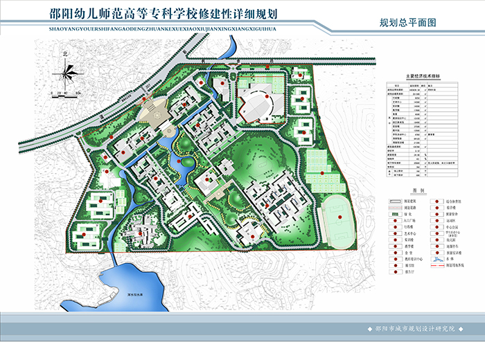 邵陽幼兒師范高等專科學(xué)校詳細(xì)規(guī)劃